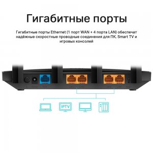 Archer C80             AC1900 MU-MIMO Wi-Fi роутер
