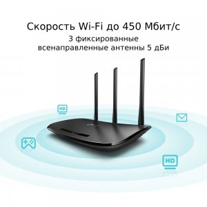 TP-Link TL-WR940N         N450 Wi-Fi роутер