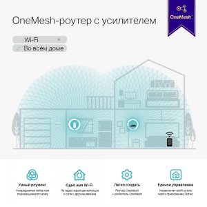 TP-Link RE550                  AC1900 Усилитель Wi-Fi сигнала
