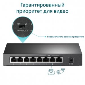 TP-Link TL-SF1008P Настольный коммутатор с 8 портами 10/100 Мбит/с (4 порта PoE+)