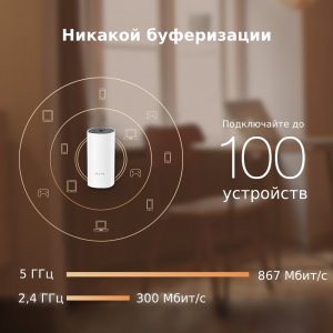 TP-Link Deco E4 (3 pack)                AC1200 Домашняя Mesh Wi-Fi система