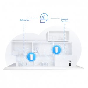 TP-Link Deco X95(2-pack) AX7800 Гигабитная трехдиапазонная домашняя Mesh-система