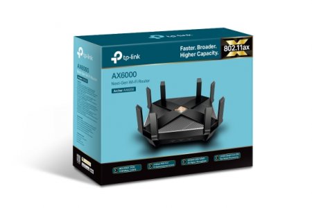 Archer AX6000 Двухдиапазонный гигабитный роутер Wi‑Fi AX6000 с поддержкой Mesh